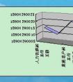 如何去掉WPS文檔的底紋