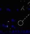 請問scr文件如何轉(zhuǎn)換成gif