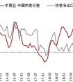 建筑業(yè)和制造業(yè)的區(qū)別