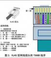 電腦網(wǎng)線連上了卻上不了網(wǎng)，怎么回事