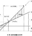 銷售成本計(jì)算公式是什么？