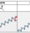 反式脂肪酸又稱氫化脂肪酸，反式脂肪酸是什么？