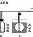 銅與稀硝酸反應(yīng)是怎么樣的？