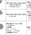 三年級(jí)面積公式三年級(jí)面積公式是什么