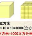 0.5dm3=多少m3?