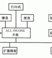 icp的工作原理是怎么一回事？