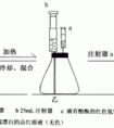 二氧化硫漂白原理是什么?