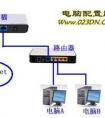 移動(dòng)手機(jī)M812C無法連接電腦，請(qǐng)教高手這是什么問題，該怎么解決，謝謝