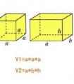 長(zhǎng)方形的體積是什么？
