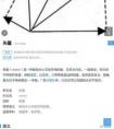 相機傳感器尺寸13.2X8.8mm為什么是1英寸？