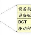 “次序”和“秩序”有什么區(qū)別？