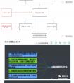 AMToBank300-銀行結(jié)算、清算和核算介紹