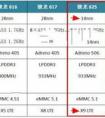 CPU型號(hào)MSM8953是什么處理器？