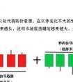 原油和瀝青的區(qū)別？