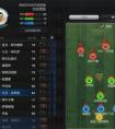 fifa online3 10u什么陣型好