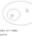 充分條件和必要條件的區(qū)別在于什么？