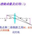 凸透鏡成像的原理是什么？