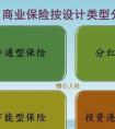 55歲一次交15年城鎮(zhèn)養(yǎng)老保險需要交多少錢？