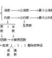 1-10有幾個質(zhì)數(shù)，什么叫質(zhì)數(shù)請幫忙介紹一下