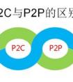 眾籌和P2P的區(qū)別誰(shuí)能給解釋下？