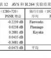 MPG和 MPEG有什么區(qū)別?