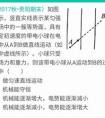 幫我詳細(xì)說一下電場力方向是怎樣判斷的，謝謝