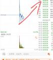 那些銀行能在手機上做白銀T+D交易？