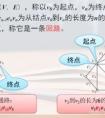 物理學(xué)中,通路和回路的區(qū)別?