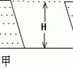 壓力和壓強的區(qū)別