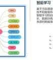 排比和對偶的區(qū)別？