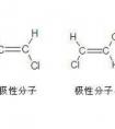 怎么區(qū)分極性和非極性？