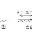 力的圖示和力的示意圖的區(qū)別是什么？