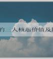 品牌的三大核心價值及提升品質(zhì)、贏得消費(fèi)者信任的方法