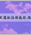 自助式商標(biāo)注冊流程：選擇商標(biāo)類別、寫申請文件、申請商標(biāo)注冊、使用買賣商標(biāo)交易平臺。