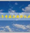 2022年中國品牌設(shè)計大賽：參與條件、評選標(biāo)準(zhǔn)及意義與獲獎作品